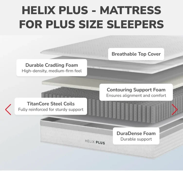 Helix Cart - Helix Sleep